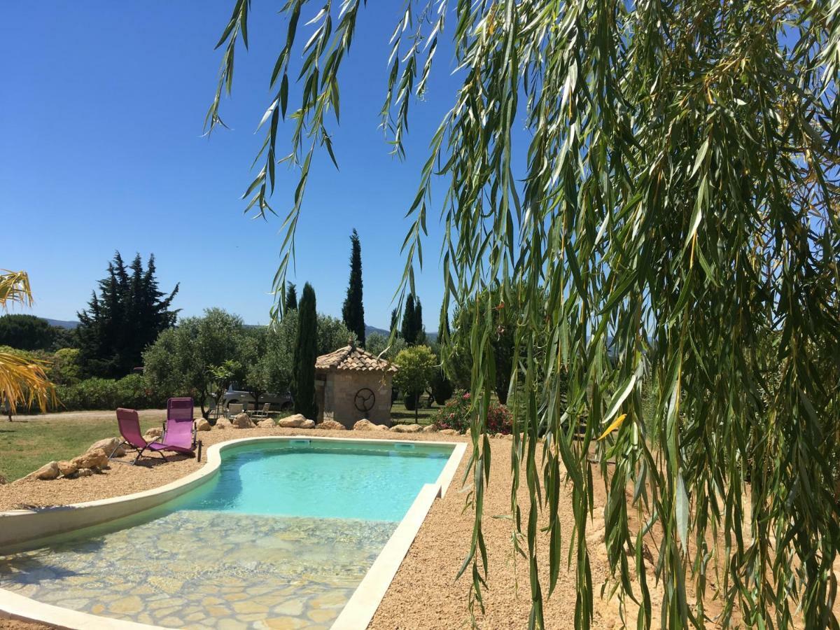 Villa Mas de la Frigoule à Le Pouget Extérieur photo
